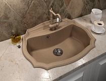 What do you know about composite sinks